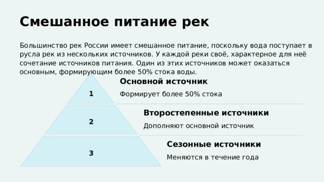  Смешанное питание рек Большинство рек России имеет смешанное питание, поскольку вода поступает в русла рек из нескольких источников. У каждой реки своё, характерное для неё сочетание источников питания. Один из этих источников может оказаться основным, формирующим более 50% стока воды. Основной источник 1 Формирует более 50% стока Второстепенные источники 2 Дополняют основной источник Сезонные источники 3 Меняются в течение года 