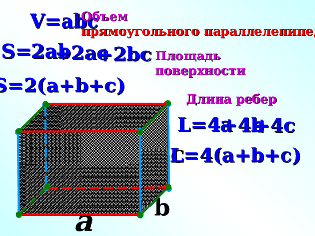 V=abc Объем прямоугольного параллелепипеда S=2ab +2ac + 2bc Площадь поверхности S=2(a+b+c) Длина ребер L=4a +4b +4c c  L=4(a+b+c) № 1 411 .  Математика 5 класс. Н.Я.Виленкин. b   a  2 