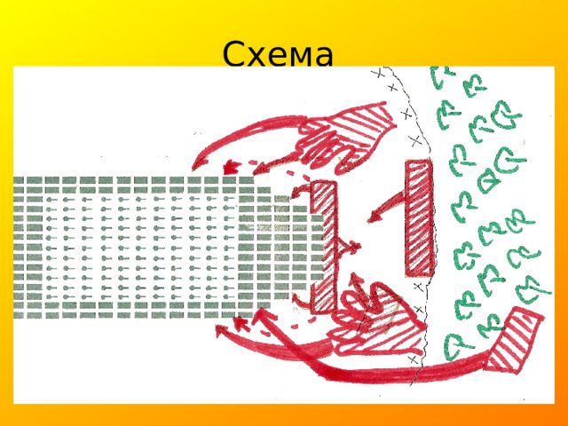 Схема 