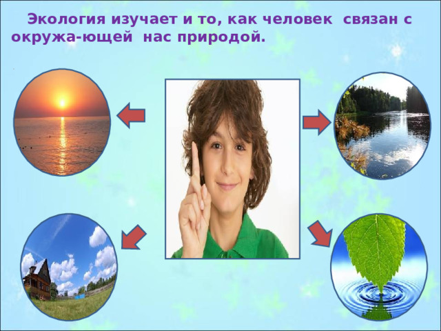  Экология изучает и то, как человек связан с окружа-ющей нас природой. 