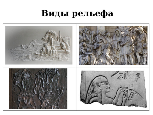 Виды рельефа 