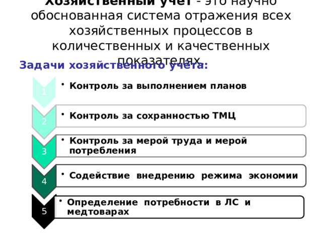 1 Контроль за выполнением планов Контроль за выполнением планов 2 Контроль за сохранностью ТМЦ Контроль за сохранностью ТМЦ 3 Контроль за мерой труда и мерой потребления Контроль за мерой труда и мерой потребления 4 Содействие внедрению режима экономии Содействие внедрению режима экономии 5 Определение потребности в ЛС и медтоварах Определение потребности в ЛС и медтоварах Хозяйственный учёт - это научно обоснованная система отражения всех хозяйственных процессов в количественных и качественных показателях. Задачи хозяйственного учёта: 