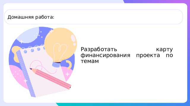 Домашняя работа: Разработать карту финансирования проекта по темам 