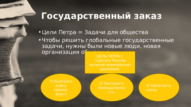   Государственный заказ Цели Петра = Задачи для общества Чтобы решить глобальные государственные задачи, нужны были новые люди, новая организация общества. ЦЕЛЬ ПЕТРА I:   Сделать Россию великой европейской державой. 1) Выиграть войну (армия, флот) 2) Построить промышленность. 3) Наполнить казну. 