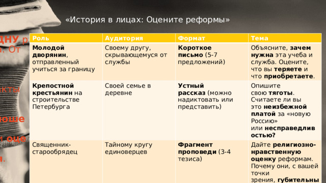 «История в лицах: Оцените реформы»   Выберите  ОДНУ  роль из списка. От её лица выполните задание, используя факты со  Слайда 3 . Ваша цель — выразить  отношение к переменам  и  оценить их последствия . Роль Аудитория Молодой дворянин , отправленный учиться за границу Формат Своему другу, скрывающемуся от службы Крепостной крестьянин  на строительстве Петербурга Тема Короткое письмо  (5-7 предложений) Своей семье в деревне Священник-старообрядец Объясните,  зачем нужна  эта учеба и служба. Оцените, что вы  теряете  и что  приобретаете . Устный рассказ  (можно надиктовать или представить) Тайному кругу единоверцев Опишите свою  тяготы . Считаете ли вы это  неизбежной платой  за «новую Россию» или  несправедливостью? Фрагмент проповеди  (3-4 тезиса) Дайте  религиозно-нравственную оценку  реформам. Почему они, с вашей точки зрения,  губительны ? 