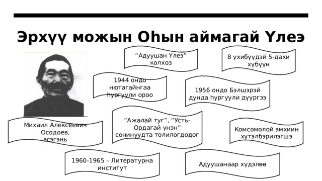 Эрхүү можын Оһын аймагай Үлеэ нютаг 8 үхибүүдэй 5-дахи хүбүүн “ Адуушан Үлеэ” колхоз 1944 ондо нютагайнгаа һургуули ороо 1956 ондо Бэлшэрэй дунда һургуули дүүргээ “ Ажалай туг”, “Усть-Ордагай үнэн” сонинуудта толилогдодог Михаил Алексеевич Осодоев, эсэгэнь Комсомолой эмхиин хүтэлбэрилэгшэ Адуушанаар хүдэлөө 1960-1965 – Литературна институт 