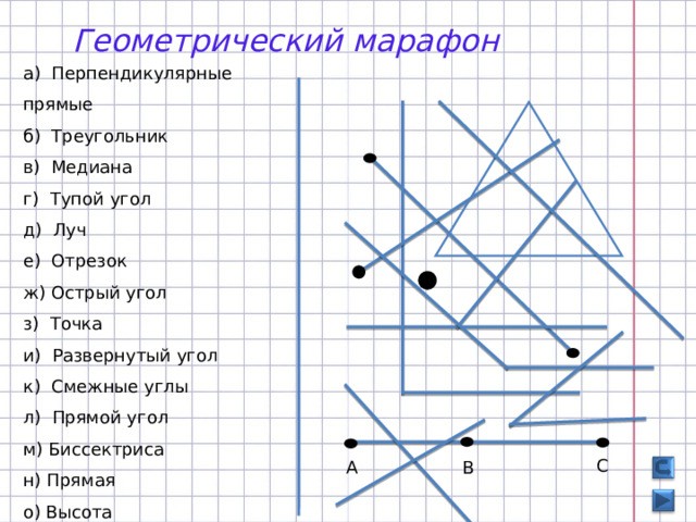 Геометрический марафон а) Перпендикулярные прямые б) Треугольник в) Медиана г) Тупой угол д) Луч е) Отрезок ж) Острый угол з) Точка и) Развернутый угол к) Смежные углы л) Прямой угол м) Биссектриса н) Прямая о) Высота п) Вертикальные углы С А В 