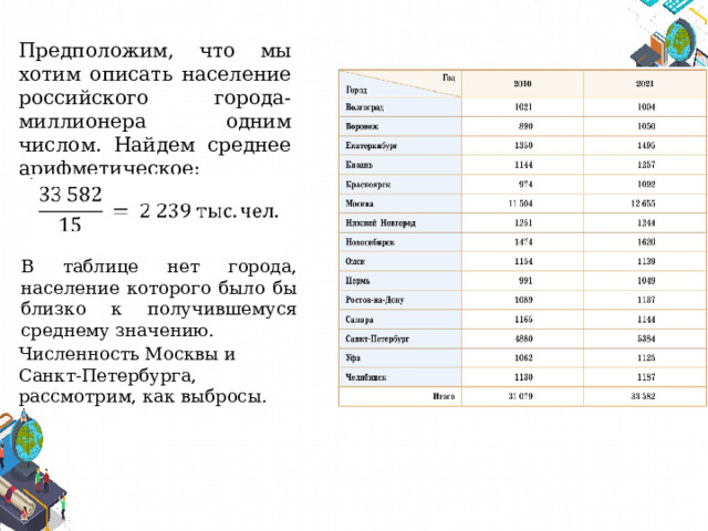Предположим, что мы хотим описать население российского города-миллионера одним числом. Найдем среднее арифметическое: В таблице нет города, население которого было бы близко к получившемуся среднему значению. Численность Москвы и Санкт-Петербурга, рассмотрим, как выбросы. Численность населения городов-миллионеров в России, тыс. чел. 