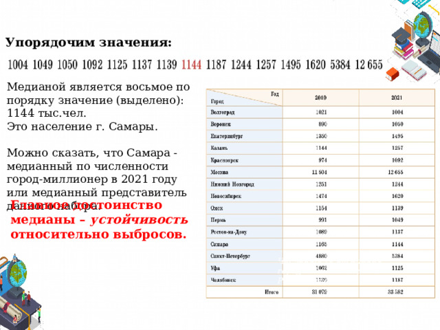 Упорядочим значения: Медианой является восьмое по порядку значение (выделено): 1144 тыс.чел. Это население г. Самары. Можно сказать, что Самара - медианный по численности город-миллионер в 2021 году или медианный представитель данного набора. Главное достоинство медианы – устойчивость относительно выбросов. Численность населения городов-миллионеров в России, тыс. чел. 