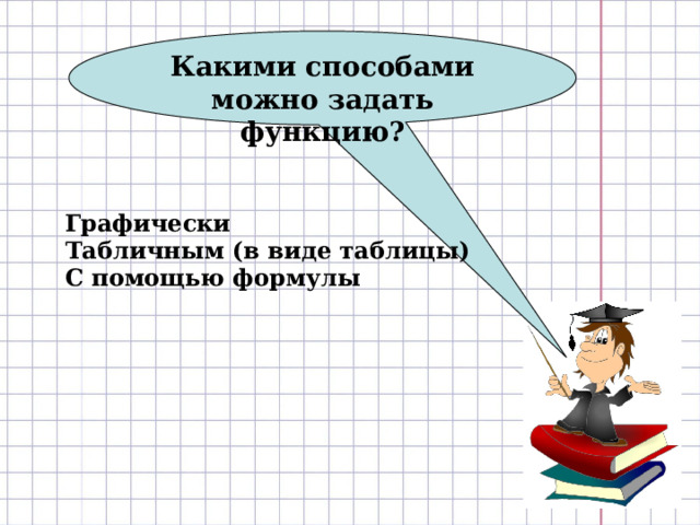 Какими способами можно задать функцию? Графически Табличным (в виде таблицы) С помощью формулы 