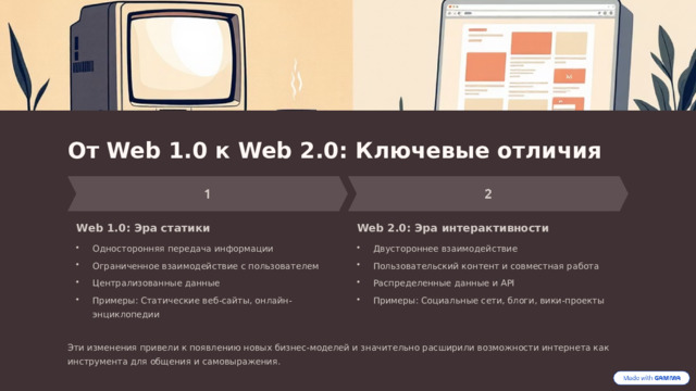 От Web 1.0 к Web 2.0: Ключевые отличия Web 1.0: Эра статики Web 2.0: Эра интерактивности Односторонняя передача информации Двустороннее взаимодействие Ограниченное взаимодействие с пользователем Пользовательский контент и совместная работа Централизованные данные Распределенные данные и API Примеры: Статические веб-сайты, онлайн-энциклопедии Примеры: Социальные сети, блоги, вики-проекты Эти изменения привели к появлению новых бизнес-моделей и значительно расширили возможности интернета как инструмента для общения и самовыражения.  