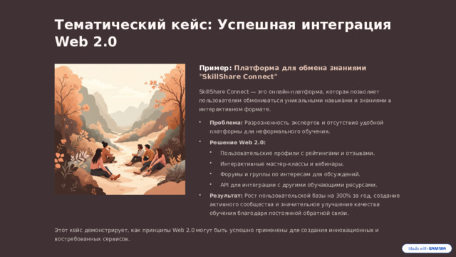  Тематический кейс: Успешная интеграция Web 2.0 Пример: Платформа для обмена знаниями 