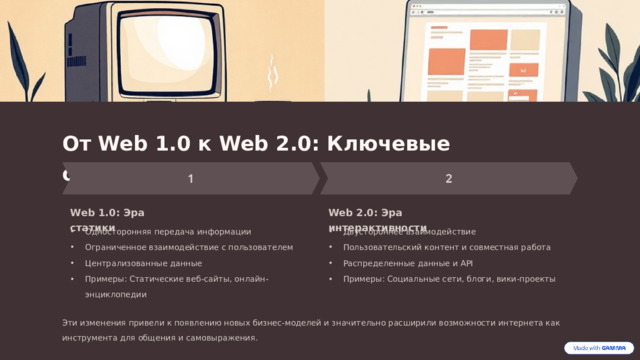 От Web 1.0 к Web 2.0: Ключевые отличия Web 1.0: Эра статики Web 2.0: Эра интерактивности Односторонняя передача информации Двустороннее взаимодействие Ограниченное взаимодействие с пользователем Пользовательский контент и совместная работа Централизованные данные Распределенные данные и API Примеры: Статические веб-сайты, онлайн-энциклопедии Примеры: Социальные сети, блоги, вики-проекты Эти изменения привели к появлению новых бизнес-моделей и значительно расширили возможности интернета как инструмента для общения и самовыражения.  