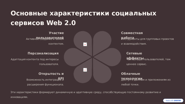 Основные характеристики социальных сервисов Web 2.0 Совместная работа Участие пользователей Инструменты для групповых проектов и взаимодействия. Активное создание и обмен контентом. Персонализация Сетевые эффекты Чем больше пользователей, тем ценнее сервис. Адаптация контента под интересы пользователя. Облачные технологии Открытость и API Возможность интеграции и расширения функционала. Доступ к данным и приложениям из любой точки. Эти характеристики формируют динамичную и адаптивную среду, способствующую постоянному развитию и инновациям.  