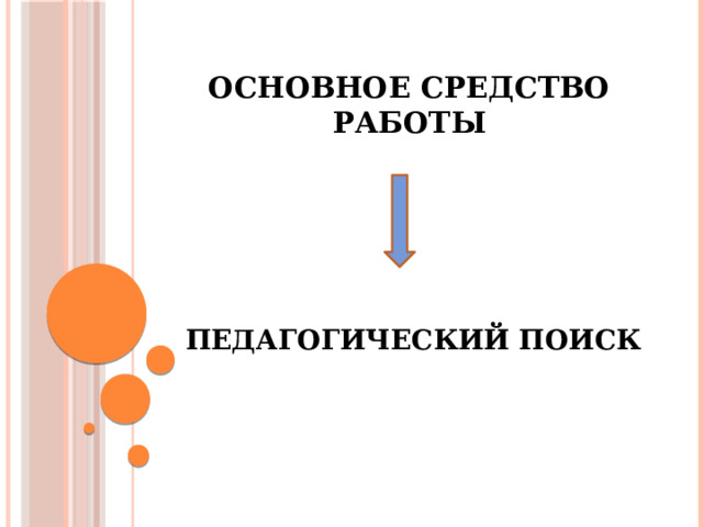 ОСНОВНОЕ СРЕДСТВО РАБОТЫ ПЕДАГОГИЧЕСКИЙ ПОИСК 