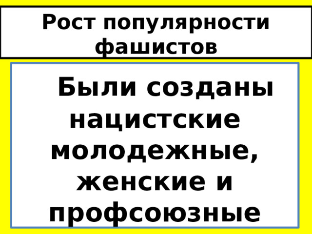 Рост популярности фашистов  Были созданы нацистские молодежные, женские и профсоюзные организации. 