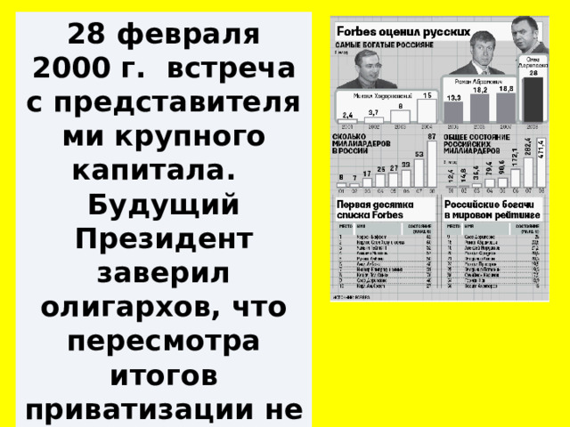 28 февраля 2000 г. встреча с представителями крупного капитала. Будущий Президент заверил олигархов, что пересмотра итогов приватизации не будет. 