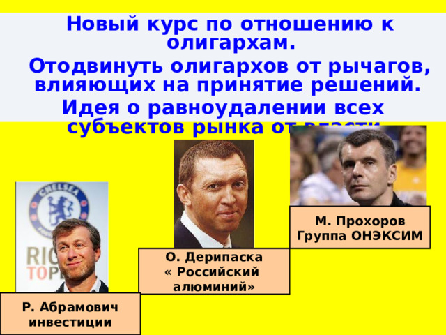  Новый курс по отношению к олигархам.  Отодвинуть олигархов от рычагов, влияющих на принятие решений. Идея о равноудалении всех субъектов рынка от власти.   М. Прохоров Группа ОНЭКСИМ О. Дерипаска « Российский алюминий» Р. Абрамович инвестиции 