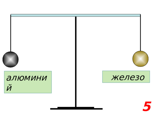  железо алюминий 5 