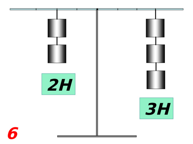 2Н 3Н 6 