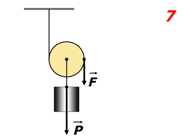 7 F P 