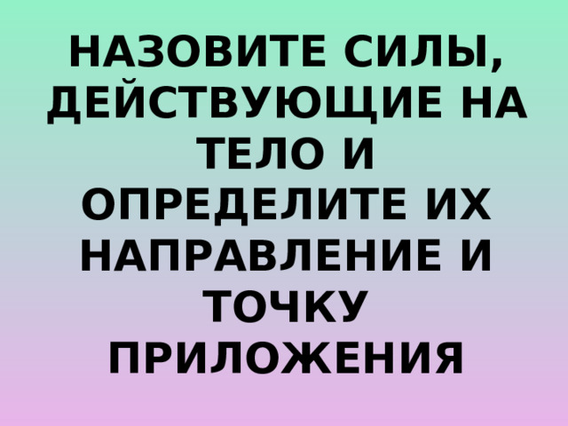 НАЗОВИТЕ СИЛЫ, ДЕЙСТВУЮЩИЕ НА ТЕЛО И ОПРЕДЕЛИТЕ ИХ НАПРАВЛЕНИЕ И ТОЧКУ ПРИЛОЖЕНИЯ 