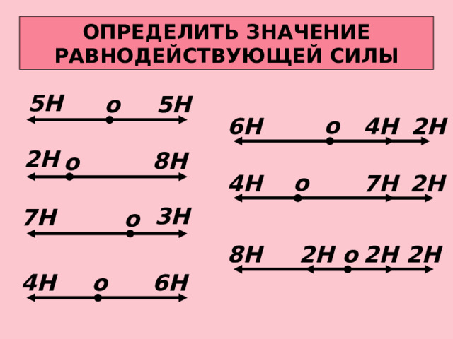 ОПРЕДЕЛИТЬ ЗНАЧЕНИЕ РАВНОДЕЙСТВУЮЩЕЙ СИЛЫ 5Н 5Н о о 4Н 6Н 2Н 2Н 8Н о о 4Н 7Н 2Н 3Н 7Н о 8Н 2Н 2Н 2Н о 4Н 6Н о 