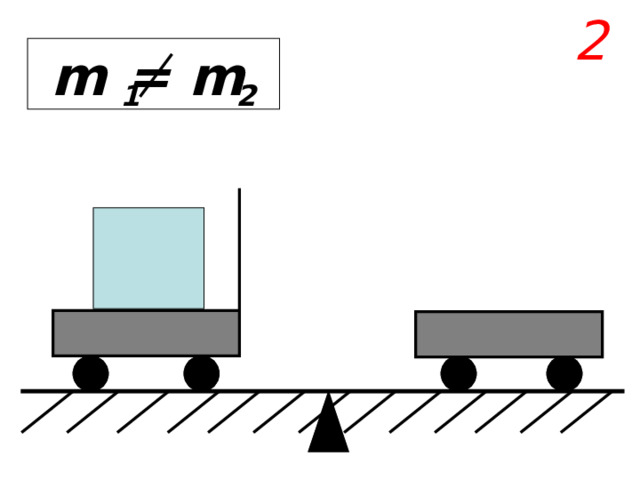 2 m = m  1 2 