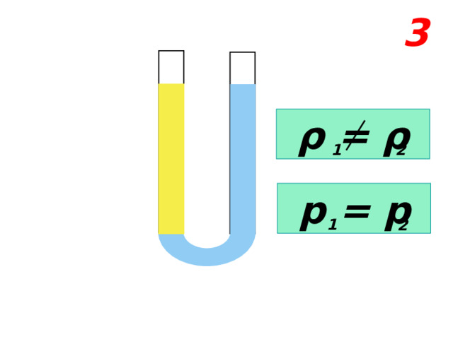 3 ρ = ρ 2 1 р = р 1 2 