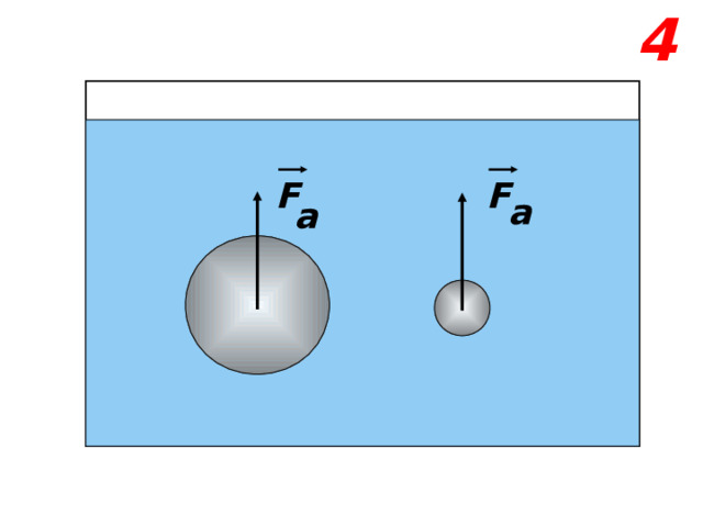 4 F F а а 