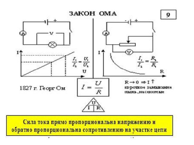 - + - + 