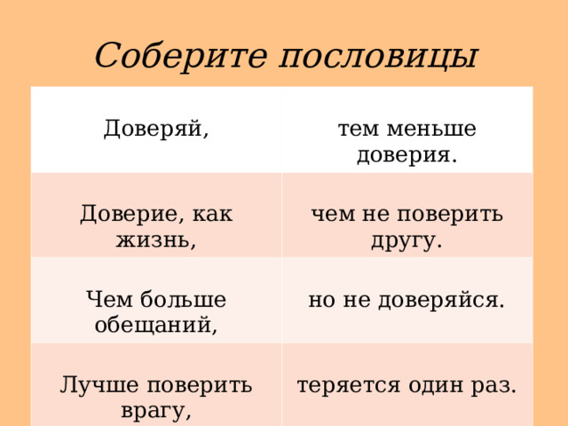 Соберите пословицы Доверяй, Доверие, как жизнь, тем меньше доверия. чем не поверить другу. Чем больше обещаний, но не доверяйся. Лучше поверить врагу, теряется один раз. 