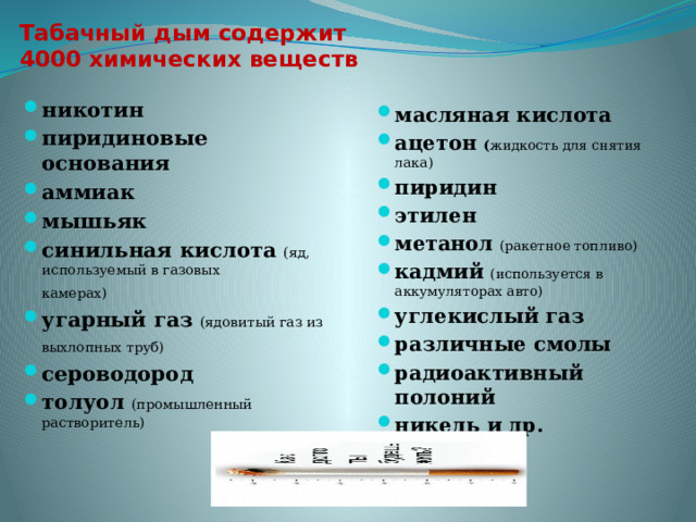 Табачный дым содержит  4000 химических веществ   никотин   пиридиновые основания         аммиак   мышьяк синильная кислота   (яд, используемый в газовых камерах)                 угарный газ (ядовитый газ из выхлопных труб)       сероводород толуол  (промышленный растворитель) масляная кислота ацетон ( жидкость для снятия лака) пиридин этилен метанол  (ракетное топливо) кадмий (используется в аккумуляторах авто) углекислый газ различные смолы радиоактивный полоний никель и др. 