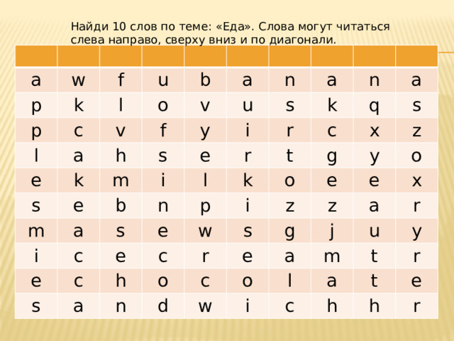 Найди 10 слов по теме: «Еда». Слова могут читаться слева направо, сверху вниз и по диагонали. a p w k p f u l l c e b o a v k h f s v a e u n m s m y a i i e b s i a s c n k e l n r r k c c e e s q t p a a c h x w s i g o s r n y e o z z o c g d e e z w j a a o x i u l m r a y t c t r h e h r 