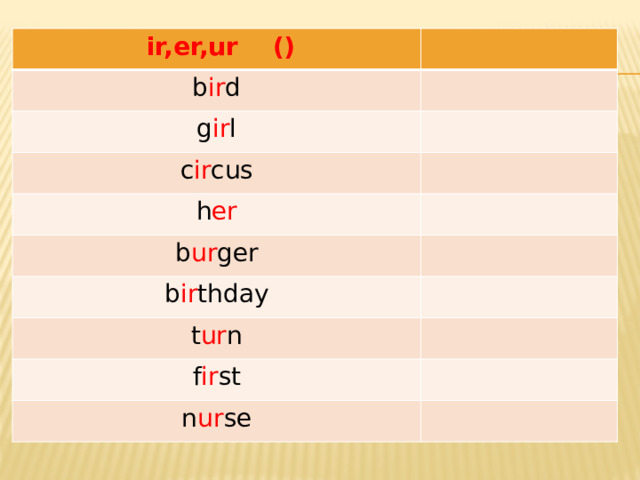  ir,er,ur () b ir d g ir l c ir cus h er b ur ger b ir thday t ur n f ir st n ur se 