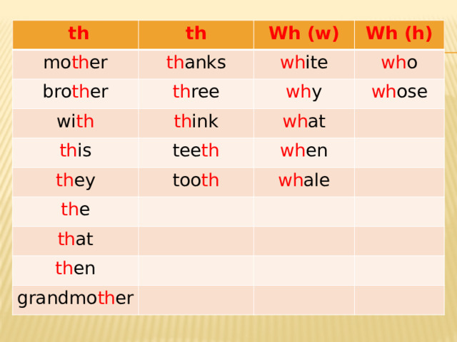  th th mo th er Wh (w) bro th er th anks Wh (h) th ree wi th wh ite wh o wh y th ink th is wh ose wh at tee th th ey wh en too th th e wh ale th at th en grandmo th er 