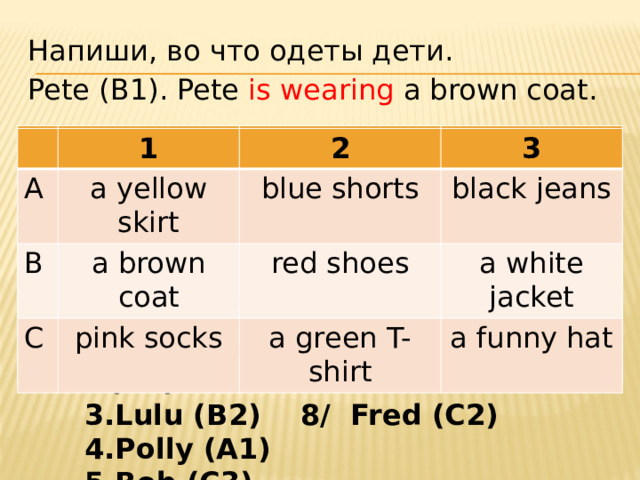 Напиши, во что одеты дети. Pete (B1). Pete is wearing a brown coat. A 1 a yellow skirt 2 B 3 blue shorts a brown coat C black jeans pink socks red shoes a white jacket a green T-shirt a funny hat A 1 a yellow skirt 2 B 3 blue shorts a brown coat C black jeans pink socks red shoes a white jacket a green T-shirt a funny hat Kate (C1)   6/ Tim (A3) Larry (A2)   7/ Alice (B3) Lulu (B2)   8/ Fred (C2) Polly (A1) Bob (C3) 