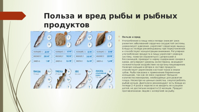 Польза и вред рыбы и рыбных продуктов Польза и вред Употребление в пищу мяса пеляди снижает риск развития заболеваний сердечно-сосудистой системы, нормализует давление, укрепляет сердечную мышцу. Блюда из пеляди рекомендованы при переутомлении и способствуют концентрации внимания. Регулярное употребление продукта в пищу укрепляет нервную систему, помогая справляться с депрессией и бессонницей, приводит в норму содержание сахара в крови, регулируют уровень холестерина, оказывает положительное воздействие на органы пищеварения. Наличие кальция и фтора в составе продукта способствует укреплению костной ткани и эмали зубов. Рыба показана к применению беременным женщинам, так как ее мясо содержит большое количество минералов, необходимых для развития плода. Несмотря на ценные свойства, злоупотреблять рыбой нельзя. Диетологи рекомендуют есть блюда из пеляди 2–4 раза в неделю и не вводить ее в рацион детей, не достигших возраста 12 месяцев. Продукт противопоказан людям с аллергией на рыбу. 