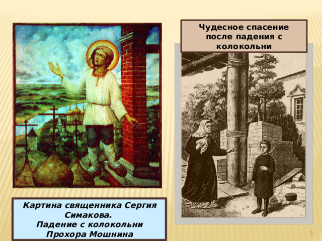 Чудесное спасение после падения с колокольни Картина священника Сергия Симакова. Падение с колокольни Прохора Мошнина  