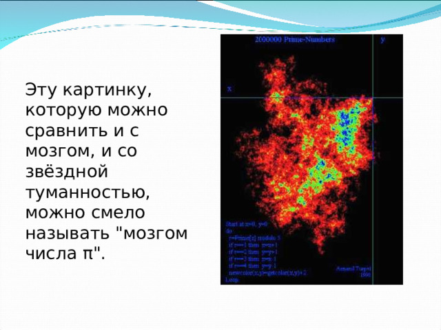 Эту картинку, которую можно сравнить и с мозгом, и со звёздной туманностью, можно смело называть 