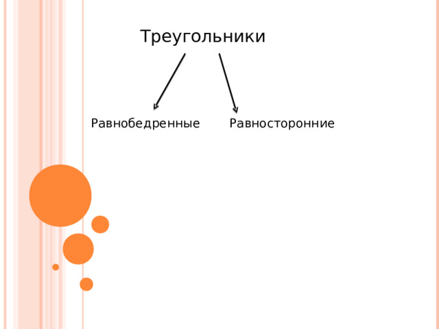 Треугольники Равнобедренные Равносторонние 