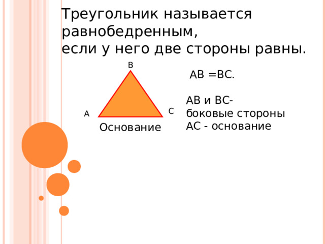 Треугольник называется равнобедренным, если у него две стороны равны. В АВ = ВС. АВ и ВС- боковые стороны АС - основание С А Основание 