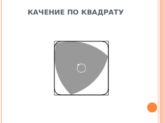 КАЧЕНИЕ ПО КВАДРАТУ 