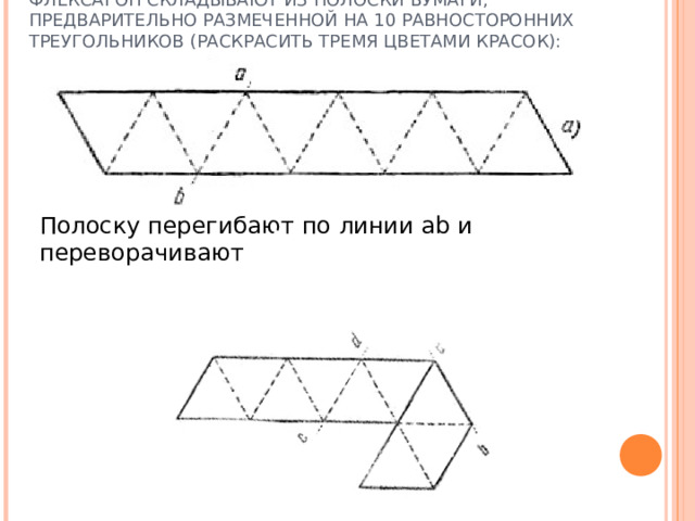 ФЛЕКСАГОН СКЛАДЫВАЮТ ИЗ ПОЛОСКИ БУМАГИ, ПРЕДВАРИТЕЛЬНО РАЗМЕЧЕННОЙ НА 10 РАВНОСТОРОННИХ ТРЕУГОЛЬНИКОВ (РАСКРАСИТЬ ТРЕМЯ ЦВЕТАМИ КРАСОК): Полоску перегибают по линии ab и переворачивают 