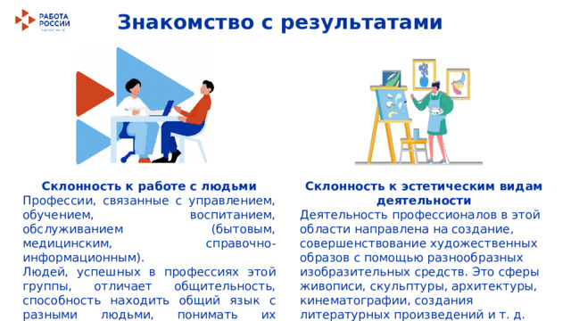 Знакомство с результатами Склонность к работе с людьми Склонность к эстетическим видам деятельности Профессии, связанные с управлением, обучением, воспитанием, обслуживанием (бытовым, медицинским, справочно-информационным). Деятельность профессионалов в этой области направлена на создание, совершенствование художественных образов с помощью разнообразных изобразительных средств. Это сферы живописи, скульптуры, архитектуры, кинематографии, создания литературных произведений и т. д.   Людей, успешных в профессиях этой группы, отличает общительность, способность находить общий язык с разными людьми, понимать их настроение, намерения.  