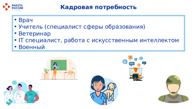Врач Учитель (специалист сферы образования) Ветеринар IT специалист, работа с искусственным интеллектом Военный Кадровая потребность   