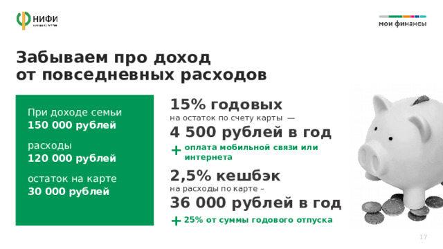 Забываем про доход  от повседневных расходов 15% годовых на остаток по счету карты — 4 500 рублей в год + При доходе семьи  150 000 рублей расходы  120 000 рублей остаток на карте  30 000 рублей оплата мобильной связи или интернета 2,5% кешбэк на расходы по карте – 36 000 рублей в год + 25% от суммы годового отпуска 17 