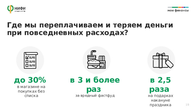 Где мы переплачиваем и теряем деньги при повседневных расходах? до 30% в 2,5 раза в 3 и более раз  за вредный фастфуд в магазине на покупках без списка на подарках накануне праздника 19 