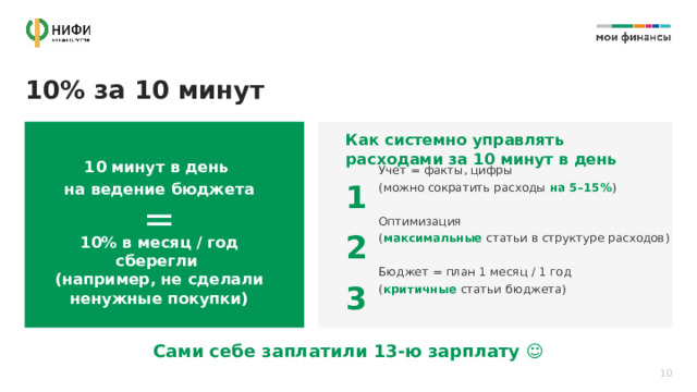 10% за 10 минут Как системно управлять  расходами за 10 минут в день 10 минут в день на ведение бюджета Учет = факты, цифры  (можно сократить расходы на 5–15% ) Оптимизация  ( максимальные статьи в структуре расходов) Бюджет = план 1 месяц / 1 год  ( критичные статьи бюджета) 1 = 2 10% в месяц / год сберегли  (например, не сделали ненужные покупки) 3 Сами себе заплатили 13-ю зарплату ☺ 10 