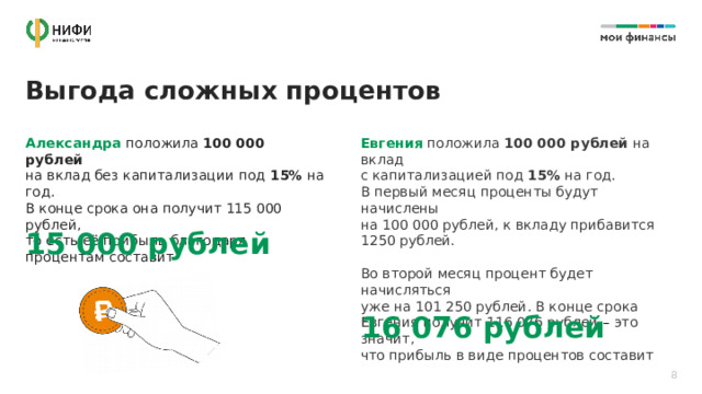 Выгода сложных процентов Александра  положила 100 000 рублей Евгения  положила 100 000 рублей на вклад на вклад без капитализации под 15% на год. с капитализацией под 15% на год.  В первый месяц проценты будут начислены  на 100 000 рублей,  к вкладу прибавится  1250 рублей. В конце срока она получит 115 000 рублей, то есть её прибыль благодаря процентам составит Во второй месяц процент будет начисляться  уже на 101 250 рублей. В конце срока Евгения получит 116 076 рублей –  это значит,  что прибыль в виде процентов составит 15 000 рублей 16 076 рублей 8 